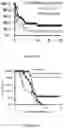 Fig. 07 - Compositions and methods for a multi-adjuvant only approach to immunoprophylaxis for preventing infections