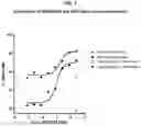Fig. 02 - COMBINATIONS AND USES THEREOF