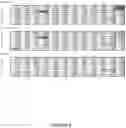 Fig. 07 - Polynucleotides encoding IL33 antibodies and methods of using the same