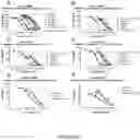 Fig. 09 - Polynucleotides encoding IL33 antibodies and methods of using the same