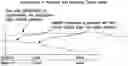 Fig. 01 - Therapeutic Treatment
