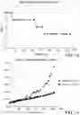 Fig. 08 - Therapeutic Treatment