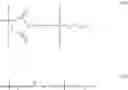 Fig. 49 - Compounds and compositions for immunotherapy
