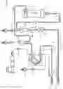 Fig. 02 - Extracorporeal circuit and column design therefore