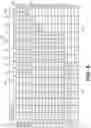 Fig. 07 - MEDICAL SYSTEM, DEVICES, AND RELATED METHODS