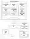 Fig. 01 - Massive Multi-Player Online (MMO) Games Server and Methods for Executing the Same