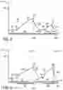 Fig. 03 - Devices and methods for analyzing spatter generating events