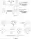 Fig. 49 - Syntheses, characterizations, and applications of heli-acenes