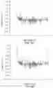 Fig. 06 - Organic dielectric materials and devices including them