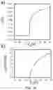 Fig. 10 - Organic dielectric materials and devices including them