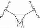 Fig. 25 - Organic dielectric materials and devices including them