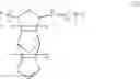 Fig. 35 - Organic dielectric materials and devices including them