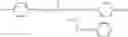 Fig. 07 - Synthesis of tyrosine derived polyarylates