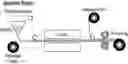 Fig. 01 - B-staging of pre-preg using capacitively-coupled electromagnetic heating method