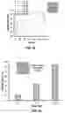 Fig. 08 - B-staging of pre-preg using capacitively-coupled electromagnetic heating method