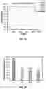 Fig. 09 - B-staging of pre-preg using capacitively-coupled electromagnetic heating method