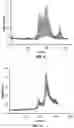 Fig. 16 - B-staging of pre-preg using capacitively-coupled electromagnetic heating method