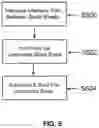 Fig. 06 - Interlayer film and laminated glass comprising the same
