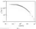 Fig. 03 - CYCLIC OLEFIN COPOLYMER COMPOSITIONS FOR FOAM APPLICATIONS