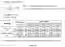 Fig. 15 - CYCLIC OLEFIN COPOLYMER COMPOSITIONS FOR FOAM APPLICATIONS