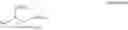 Fig. 04 - Plasticizer composition and resin composition including the same