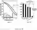 Fig. 08 - Toughened polyester composites containing polyester matrix and droplets of high boiling liquid therein