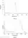Fig. 03 - 3-dimensional printing
