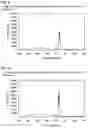 Fig. 06 - INK COMPOSITION AND PRINTED MATTER