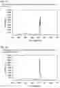 Fig. 07 - INK COMPOSITION AND PRINTED MATTER