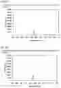 Fig. 12 - INK COMPOSITION AND PRINTED MATTER