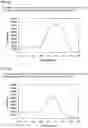 Fig. 16 - INK COMPOSITION AND PRINTED MATTER