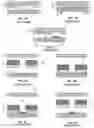 Fig. 02 - Electrochemical Fabrication Methods Incorporating Dielectric Materials and/or Using Dielectric Substrates