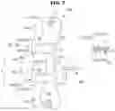 Fig. 08 - Washing machine