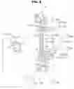 Fig. 09 - Washing machine