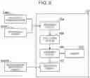 Fig. 07 - Engine controller