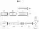 Fig. 02 - Apparatus and method for controlling starting of vehicle engine