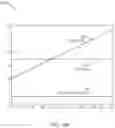Fig. 21 - LED lamps with improved quality of light