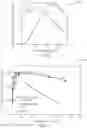 Fig. 53 - LED lamps with improved quality of light