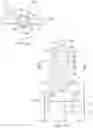 Fig. 04 - Clean burning gas flare tip