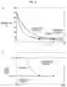 Fig. 07 - Cryogenic cooling system
