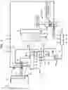 Fig. 02 - Impurity control for a high pressure COpurification and supply system