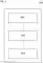 Fig. 02 - Method and device for detecting a non-condensable portion of a medium which is at least in part gaseous