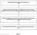Fig. 09 - Target analysis and recommendation