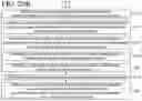 Fig. 13 - ELECTROCHEMICAL SENSORS AND PACKAGING AND RELATED METHODS
