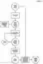 Fig. 02 - USE OF NANOEXPRESSION TO INTERROGATE ANTIBODY REPERTOIRES
