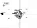 Fig. 01 - System and method for determining the relative direction of an RF transmitter