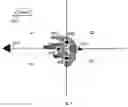 Fig. 07 - System and method for determining the relative direction of an RF transmitter