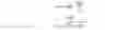 Fig. 02 - Determining the distance of an object