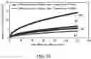 Fig. 11 - Liquid crystal element, deflection element, and eyeglasses