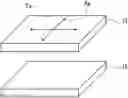 Fig. 01 - Polarizing plate, circularly polarizing plate, and display device